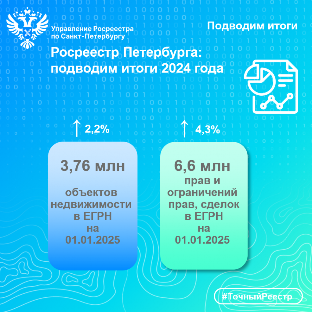 Итоги2024.png