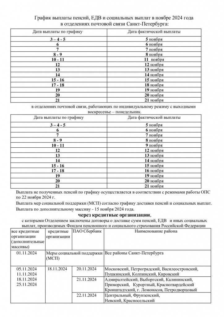 График-выплаты-пенсий-в-ноябре-по-г.СПб.jpg