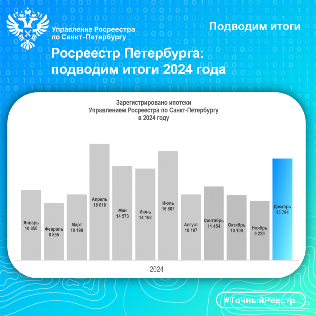 ИтогиИтотека_2024.png
